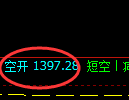 8月16日,焦煤+铁矿:精准规则化(系统策略)复盘总结