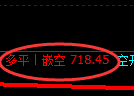 8月16日,焦煤+铁矿:精准规则化(系统策略)复盘总结