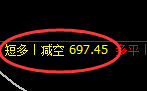 8月16日,焦煤+铁矿:精准规则化(系统策略)复盘总结