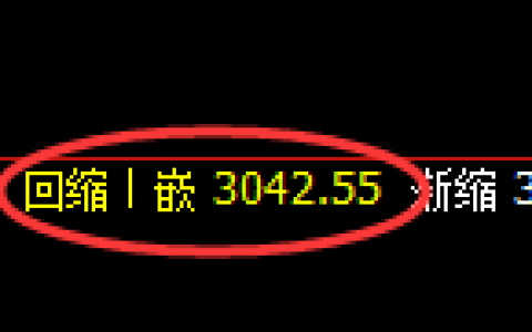 螺纹：日线低点，精准展开强势修正洗盘