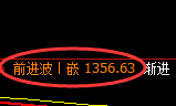 焦煤:回补低点,精准展开强势反弹