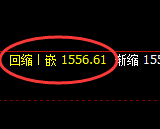 纯碱:日线低点,精准展开积极反弹