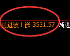 沥青:日线高点,精准展开直线跳水