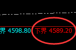 乙二醇:试仓低点,精准展开强势反弹