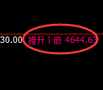 乙二醇:试仓低点,精准展开强势反弹