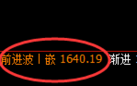 纯碱：日线周期，精准展开振荡洗盘