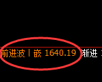 纯碱:日线周期,精准展开振荡洗盘