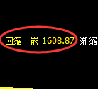 纯碱:日线周期,精准展开振荡洗盘