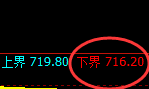 铁矿石:试仓低点,精准展开极端回升