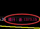 焦煤:试仓低点,精准展开极端振荡回升