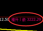 螺纹:日线低点,精准展开极端强势回升