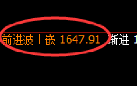 纯碱：回补高点，精准展开快速回落