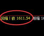 纯碱:回补高点,精准展开快速回落