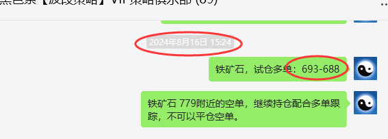 8月22日,铁矿石:VIP精准策略(短多)跟踪目标完成50点