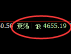乙二醇:4小时高点,精准展开单边极端回落