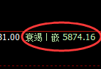 纸浆:4小时结构,精准展开振荡洗盘