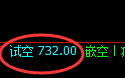 8月23日，焦煤+铁矿石：精准规则化（系统策略）复盘展示