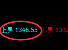 焦煤:日线结构,精准展开区间振荡