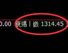 焦煤:日线结构,精准展开区间振荡