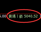 液化气:4小时低点,精准展开极端强势回升