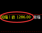 焦煤:回补低点,精准展开强势反弹