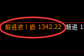 焦煤:回补低点,精准展开强势反弹