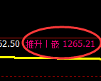 玻璃:日线结构,精准展开振荡回落