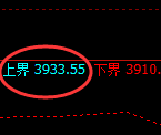 氧化铝:试仓高点,精准展开振荡回落