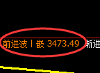 沥青:4小时高点,精准展开振荡回撤
