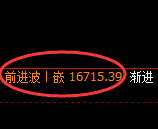 橡胶:试仓低点,精准展开极端回升