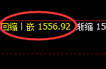 纯碱:回补高点,精准展开极端回落