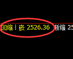 甲醇:日线低点,精准展开振荡回升