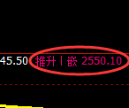 甲醇:日线低点,精准展开振荡回升