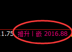 焦炭:4小时周期,精准展开振荡洗盘