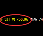铁矿石:4小时周期,精准展开宽幅洗盘