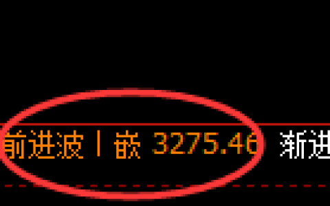 螺纹：日线结构，精准展开宽幅洗盘