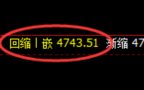 乙二醇：4小时低点，精准展开强势突破