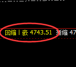 乙二醇:4小时低点,精准展开强势突破