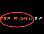 聚丙烯：4小时结构，精准展开宽幅洗盘