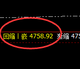 乙二醇:4小时低点,精准展开快速反弹