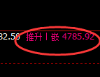 乙二醇:4小时低点,精准展开快速反弹