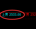 甲醇:日线结构,精准展开区间振荡