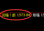 纯碱:试仓高点,精准展开振荡洗盘