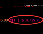 橡胶:4小时低点,精准展开稳健上行