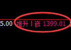 焦煤:日线低点,精准展开振荡回升