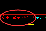 8月30日,焦煤+铁矿:精准规则化(系统策略)复盘展示
