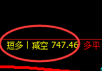 8月30日,焦煤+铁矿:精准规则化(系统策略)复盘展示