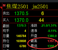 8月30日,焦煤+铁矿:精准规则化(系统策略)复盘展示