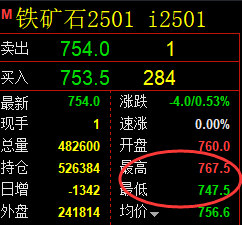 8月30日,焦煤+铁矿:精准规则化(系统策略)复盘展示
