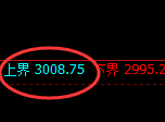燃油:跌超4%,试仓高点精准展开极端下行